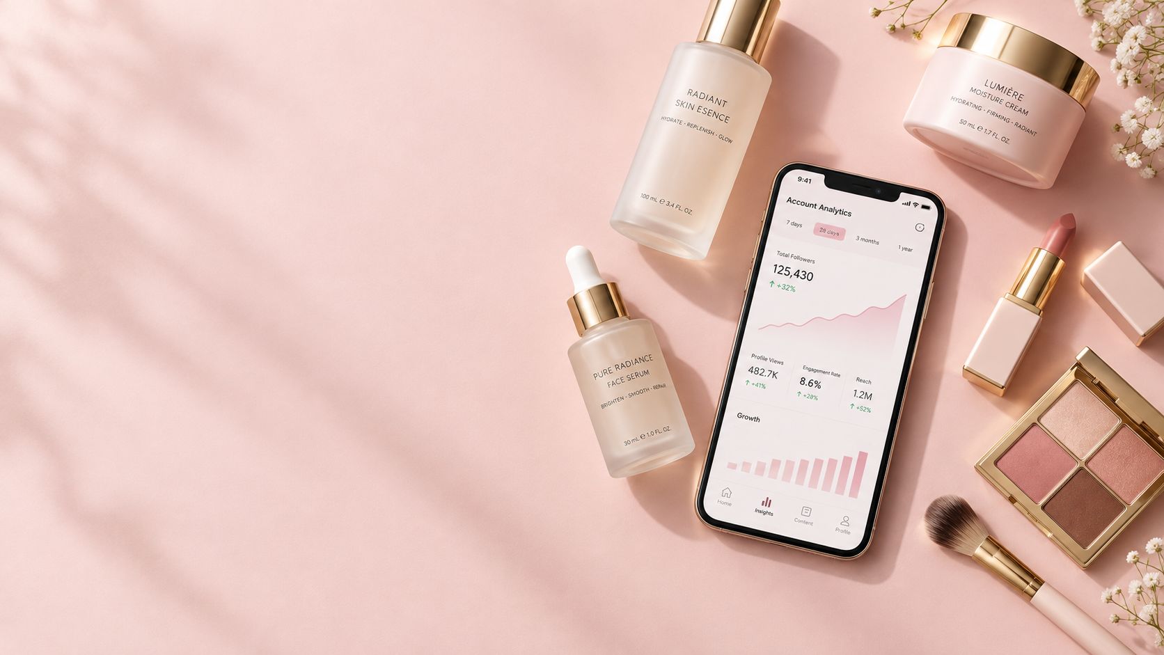 Beauty marketing agency UK, The Social Angels, growing beauty brands through social media, PPC and SEO